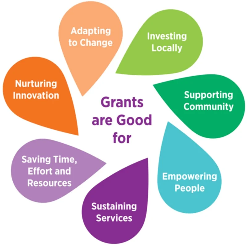 Grants for Good