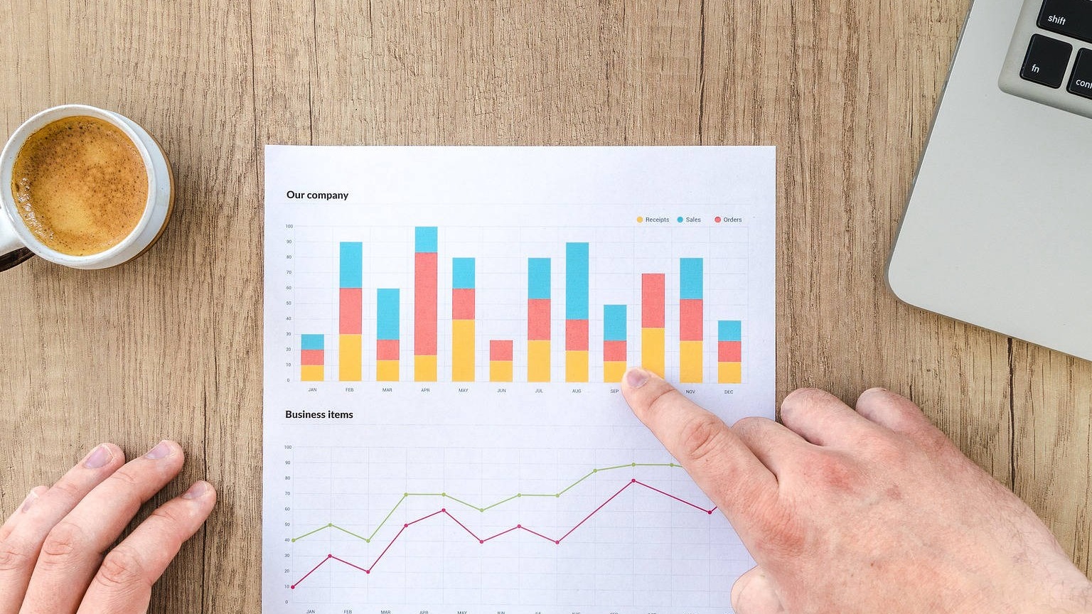 A photo of a chart with someone's fingers pointing to some illegible data 