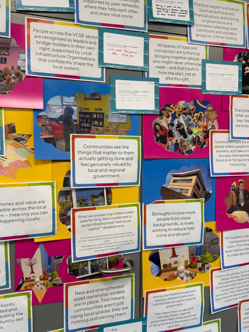 Wall display featuring community photographs, written reflections and future ambitions gathered during a workshop or engagement activity