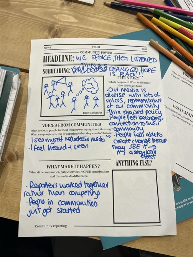 A completed community reporting workshop worksheet lies on a wooden table alongside coloured pencils and other printed materials. The sheet is designed like a newspaper front page and includes handwritten notes and drawings about community power and media. The headline reads, &ldquo;We spoke, they listened,&rdquo; with notes including &ldquo;Our media is diverse with distinct voices&rdquo; and &ldquo;People feel heard and seen.&rdquo; A stick-figure illustration and reflections on how communities can influence change are written in blue pen.