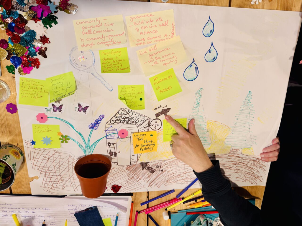 A large sheet of paper covered with drawings, handwritten notes and sticky notes from a participatory workshop is spread across a table. The page features a hand-drawn garden scene with flowers, butterflies, trees, raindrops and a small shed labelled &ldquo;Citizen Tool Library for Community Reporting.&rdquo; Sticky notes contain ideas about community power, governance, storytelling and community reporting. A person points to one of the notes while coloured pens, notebooks, craft materials and a plant pot are arranged around the artwork, showing a creative group activity focused on generating and sharing ideas.